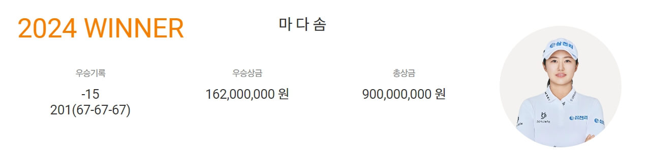 s-oil 챔피언십 2024 우승자