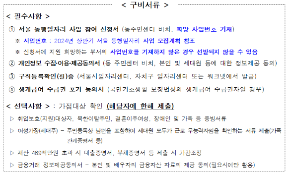 구비서류