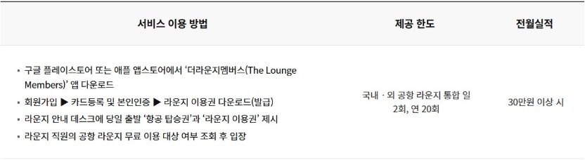 위 테라카드(포인트)