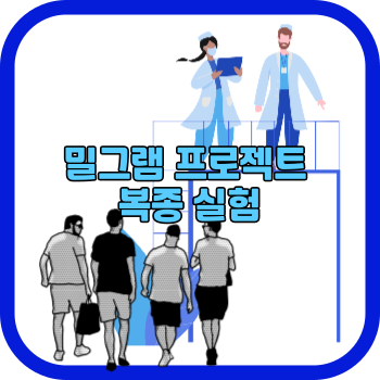 밀그램 프로젝트 복종 실험