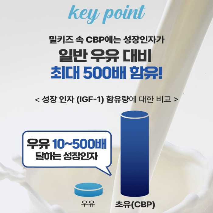 키즈랩스 밀키즈 초유단백질 후기 효능 부작용 복용법