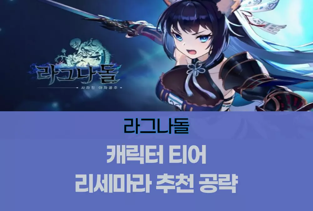 라그나돌