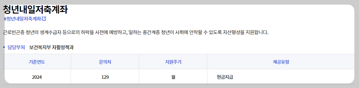 2024년 청년내일저축계좌