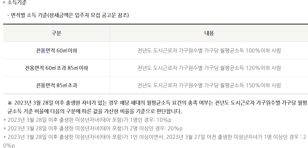 장기전세주택-소득-기준