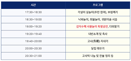 노원구-당현천-정월대보름행사-본행사