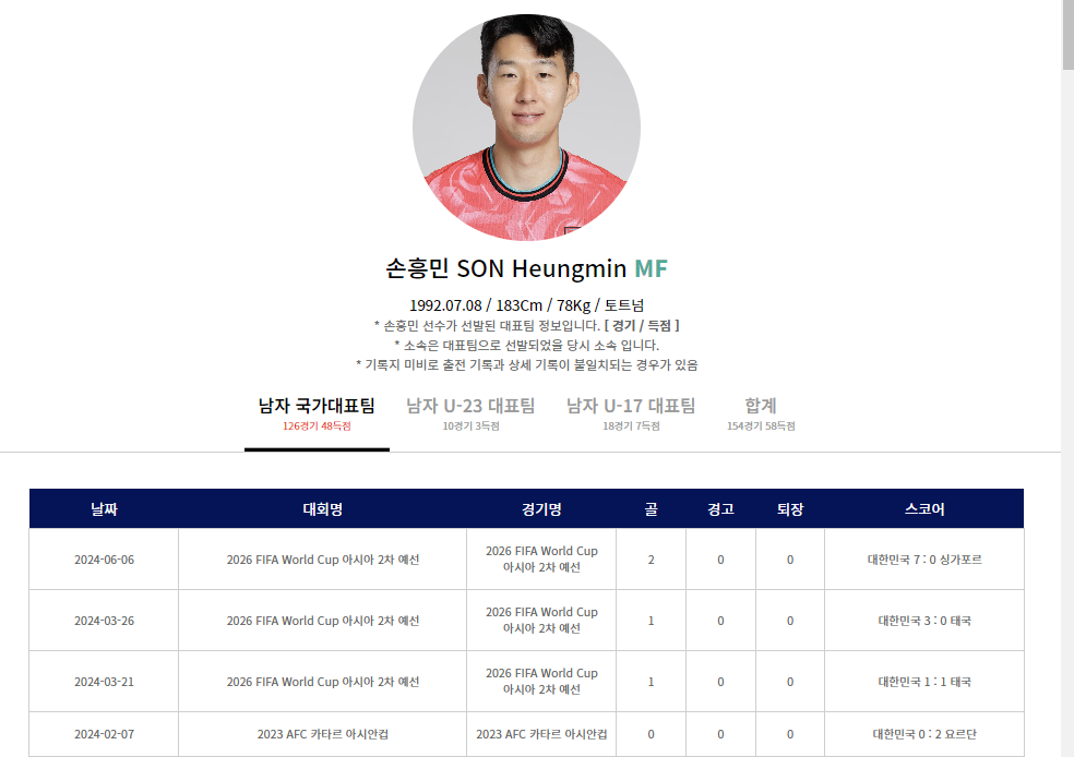 중국 축구 생중계