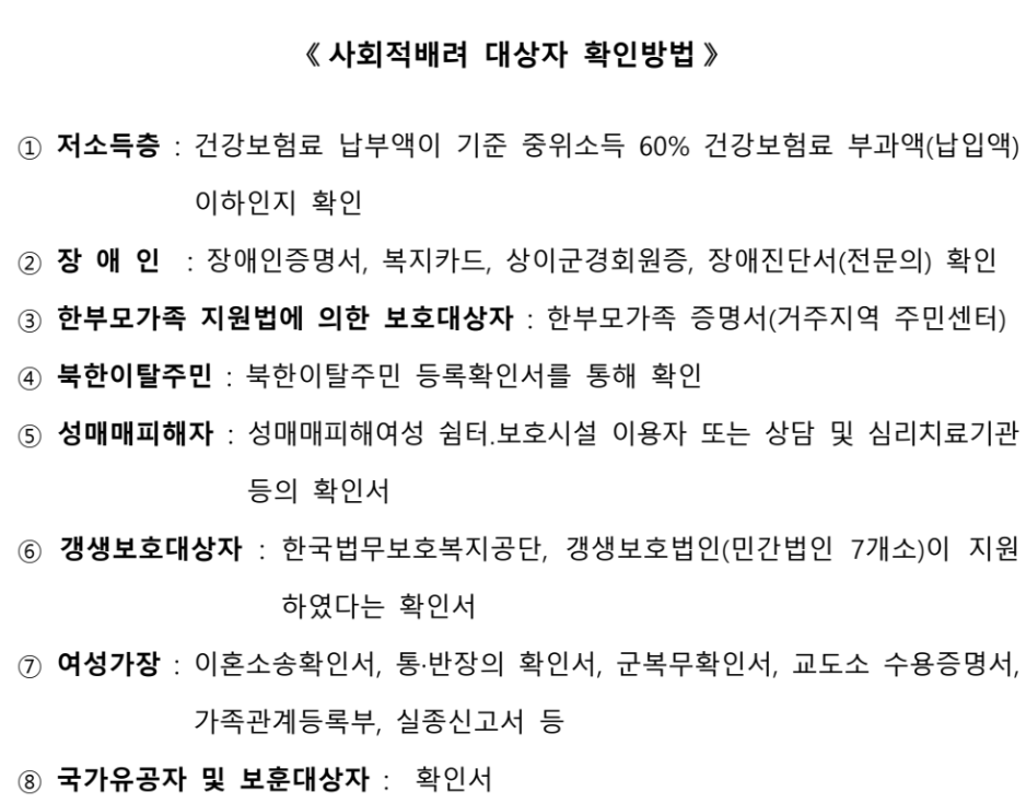 인천 거주 청년이라면 드림포청년통장 신청하고 540만 원 받는 방법4