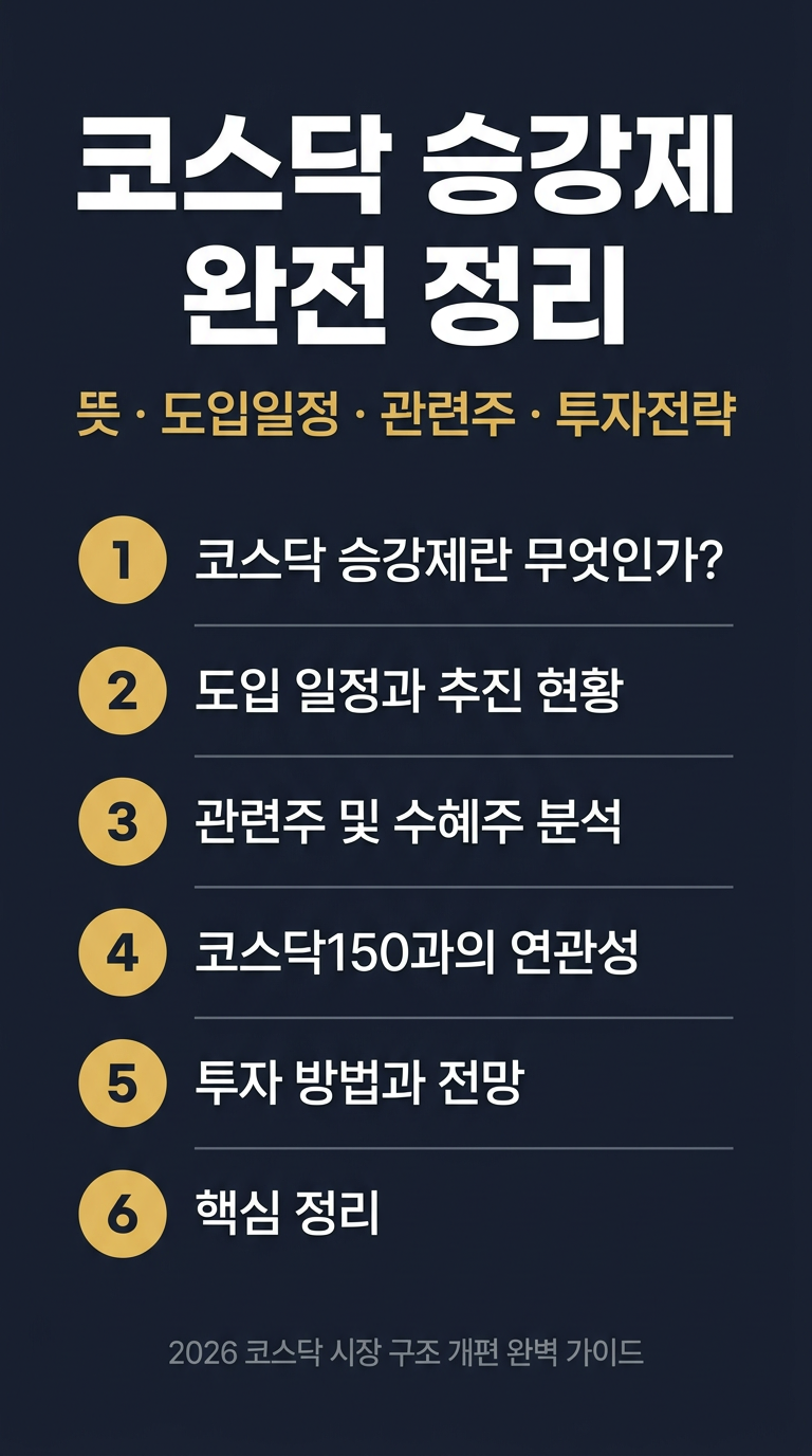 코스닥 승강제 뜻, 도입일정, 관련주, 대장주, 수혜주, 코스닥 150 연관성, 투자 방법 및 전망