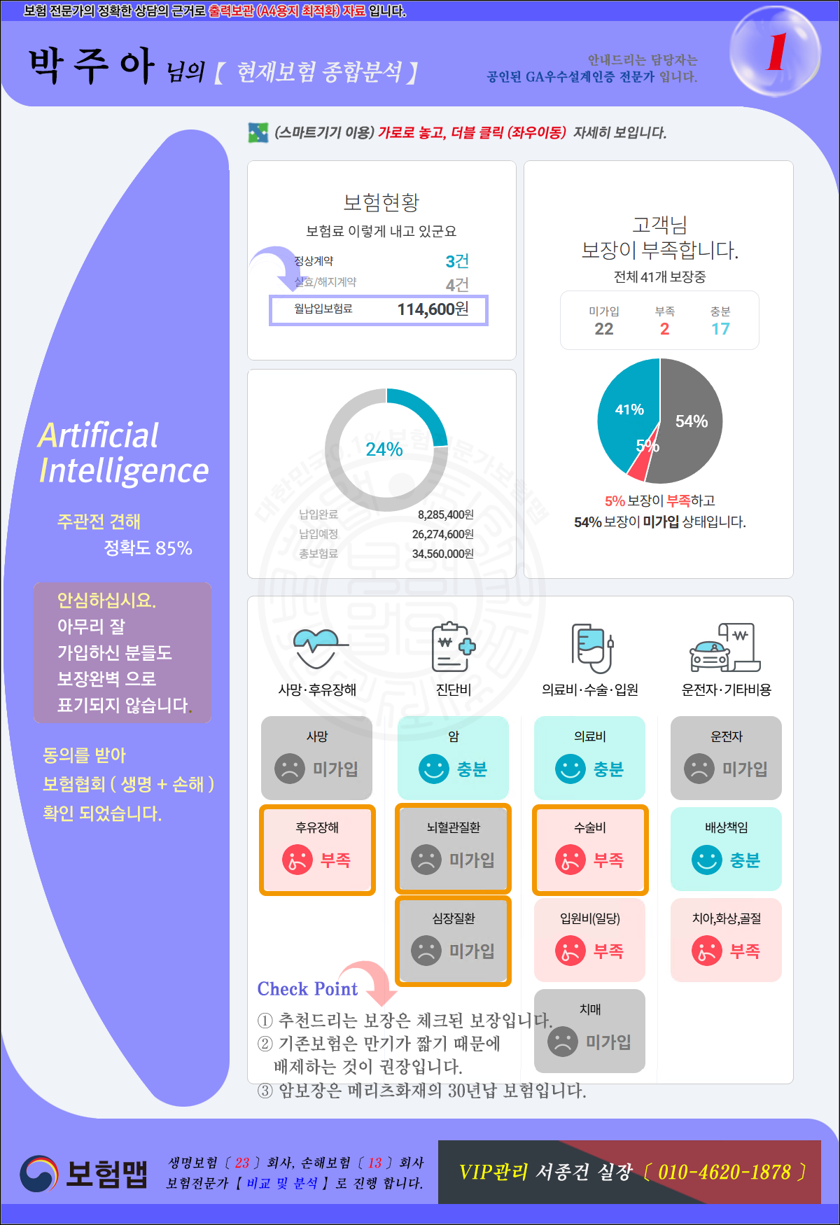 종합분석
