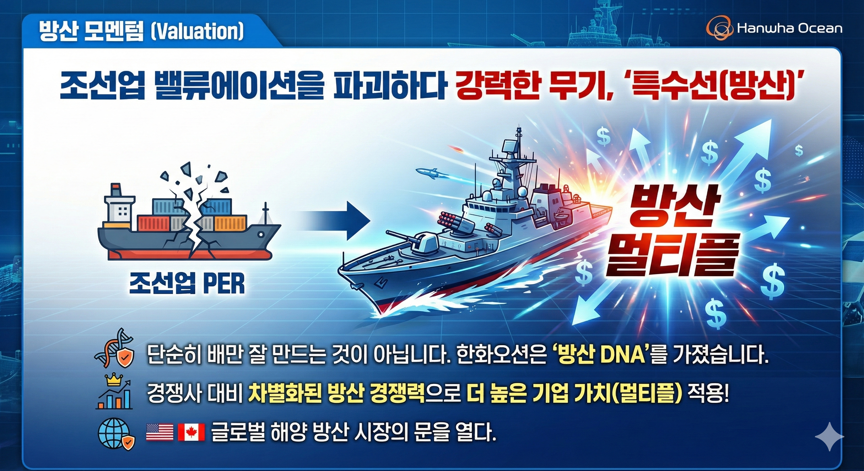 한화오션-주가-전망-방산수출