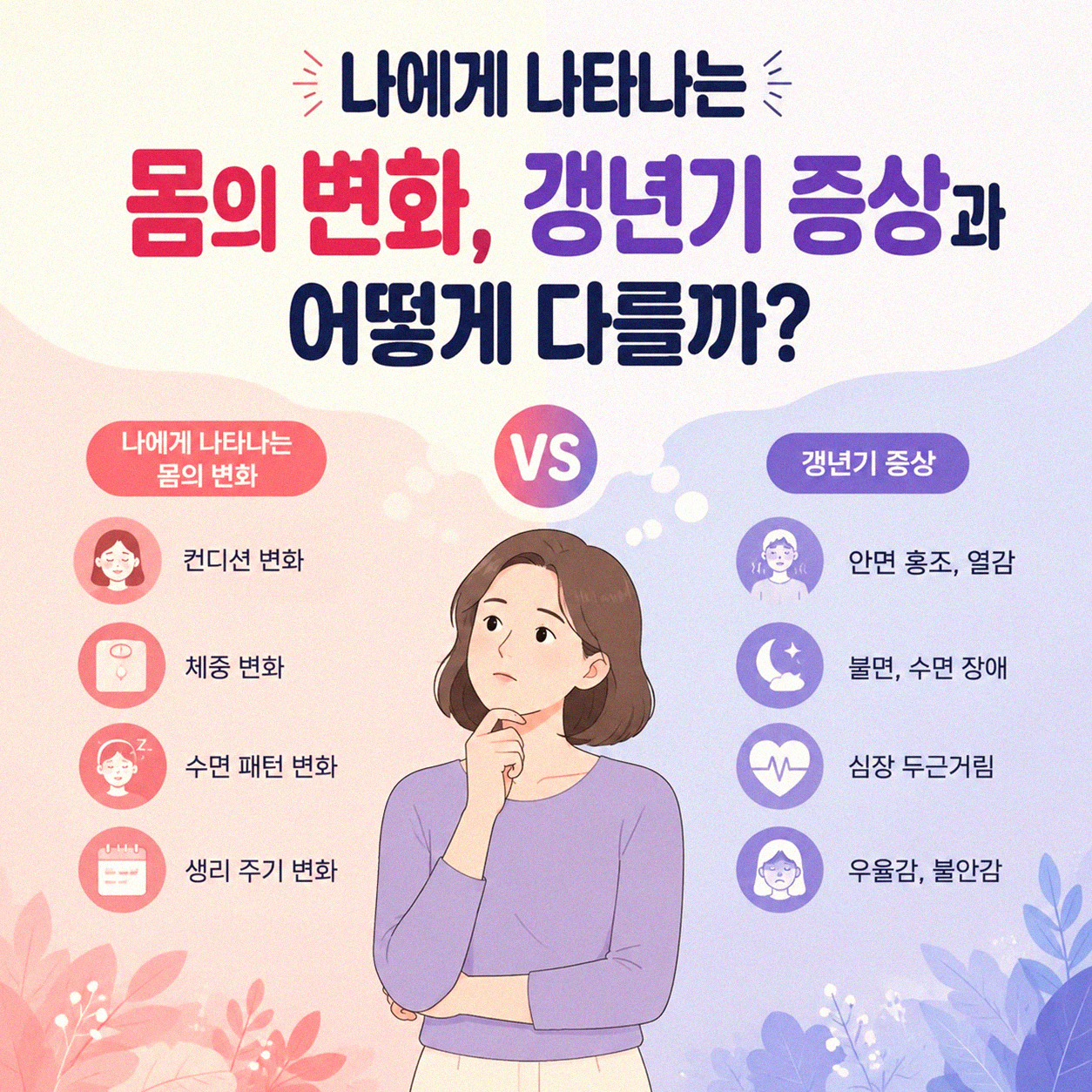 갱년기 증상과 비슷한 몸의 변화, 어떻게 확인하나요?