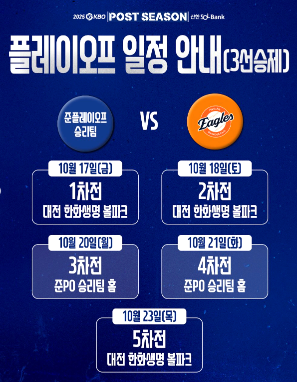 포스트시즌