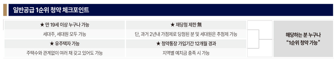 창경궁 롯데캐슬 시그니처 분양가 청약 일정 모델하우스