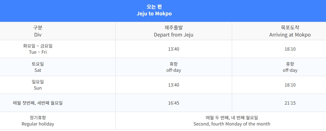 목포에서 제주도 배편 예약, 퀸제누비아1&middot;2 여객선 시간과 요금(차량선적)