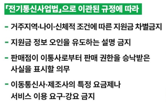 휴대폰 단통법 폐지 이후 달라진 점 5가지 (보조금&middot;페이백 총정리)