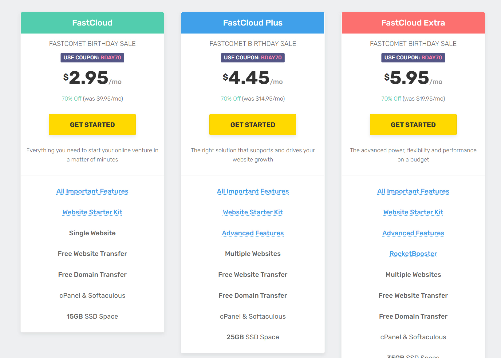 해외호스팅 FastComet 세일