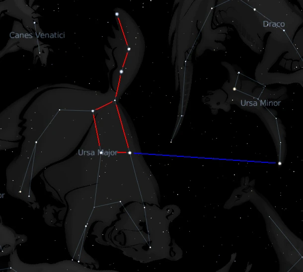 큰곰자리와 작은곰자리 @Stellarium