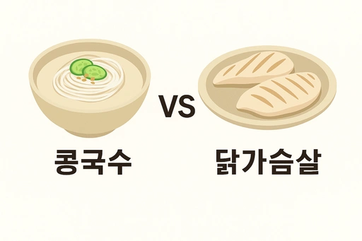 콩국수와 닭가슴살
