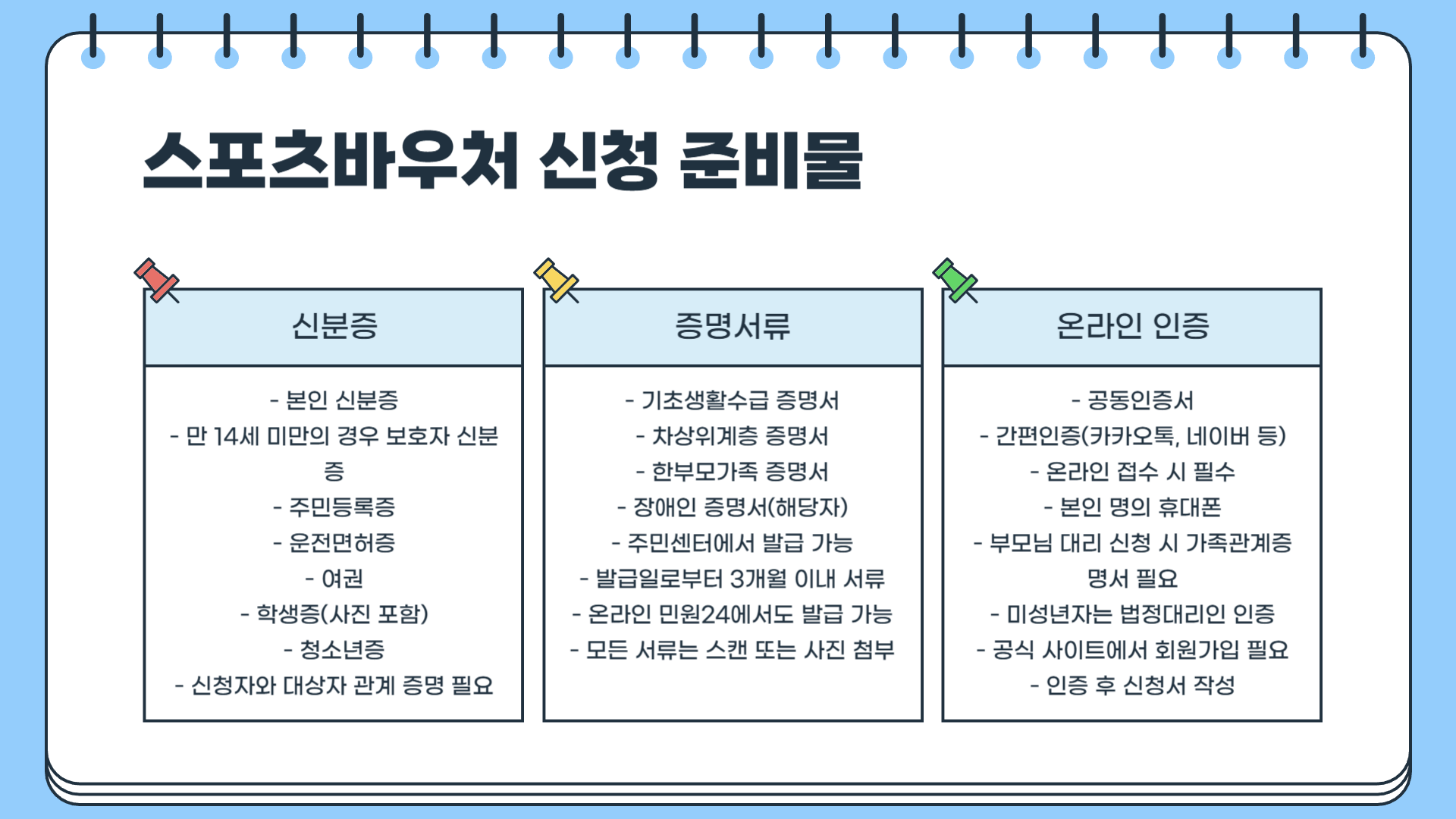 스포츠바우처 신청 &amp;#124; 스포츠바우처 결제 &amp;#124; 스포츠바우처 사용방법 완벽 가이드
