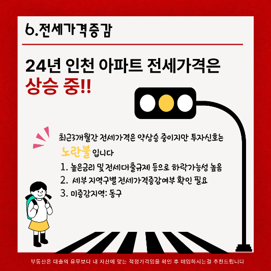 2024년4분기 인천아파트 투자타이밍 분석