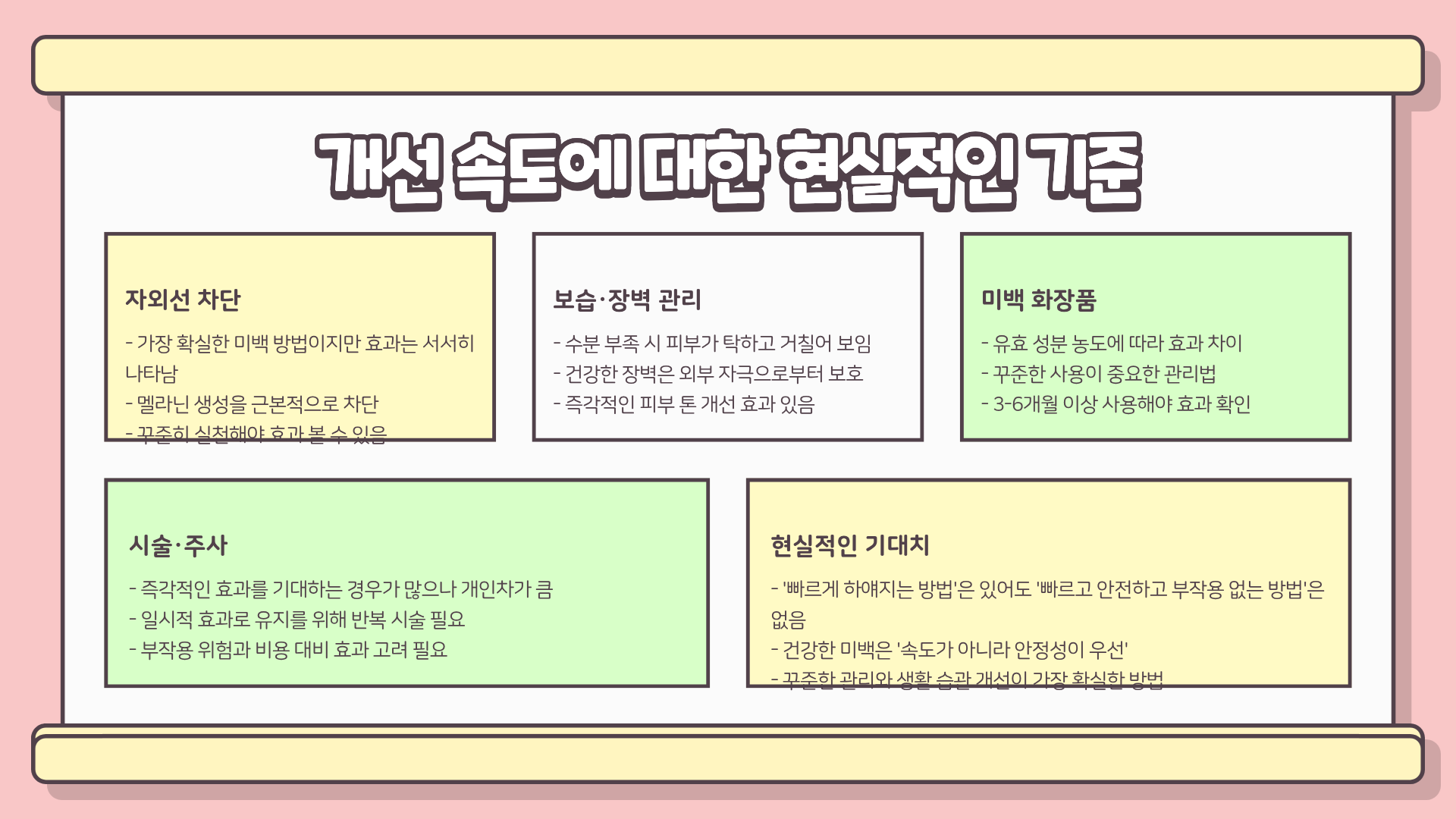 피부 하얘지는법 | 피부 하얗게 하는 방법 | 피부 하얗게 하는 주사 등 안전하게 피부 톤을 맑게 만드는 현실적인 방법 총정리