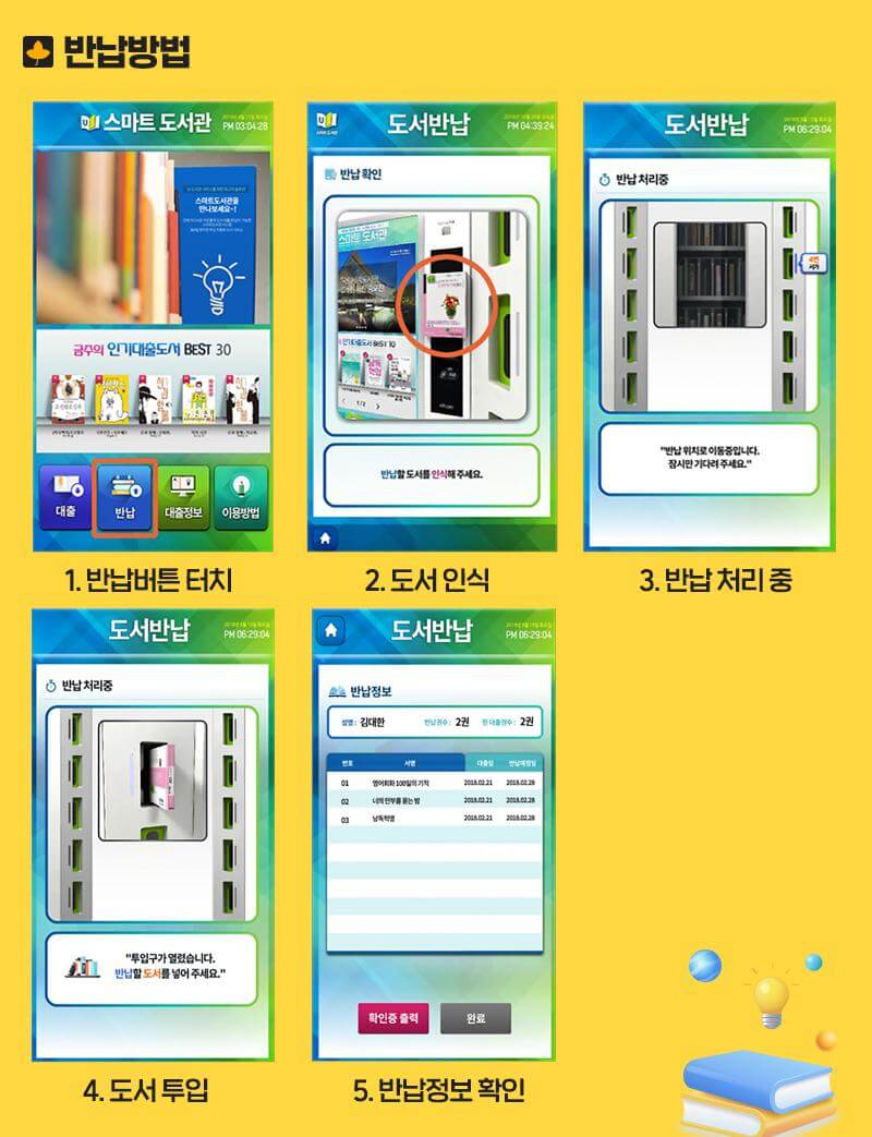 스마트도서관 이용방법
