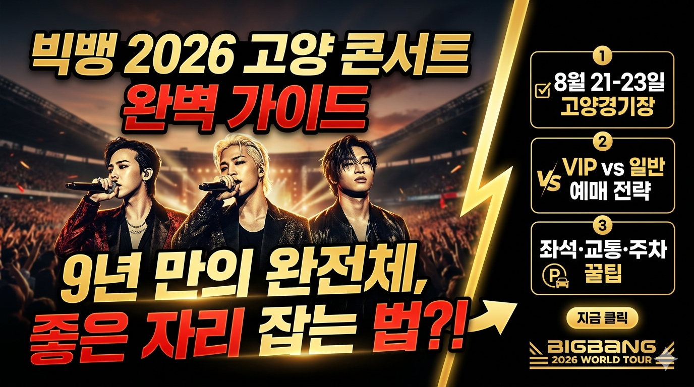 BIGBANG 2026 월드투어 18개 도시 개최 확정: 한국 고양 콘서트 날짜 및 글로벌 스타디움 공연 일정표 관련사진