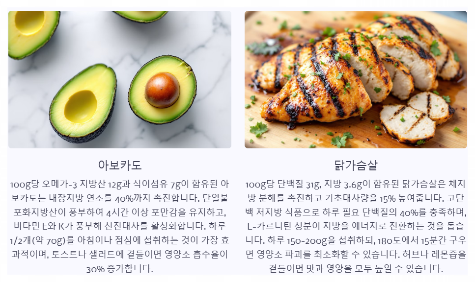 아보카도 닭가슴살