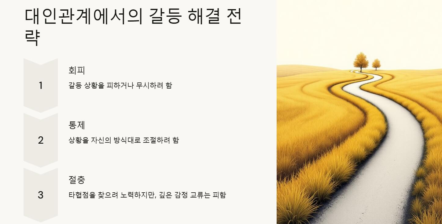 회피형 통제형 인간