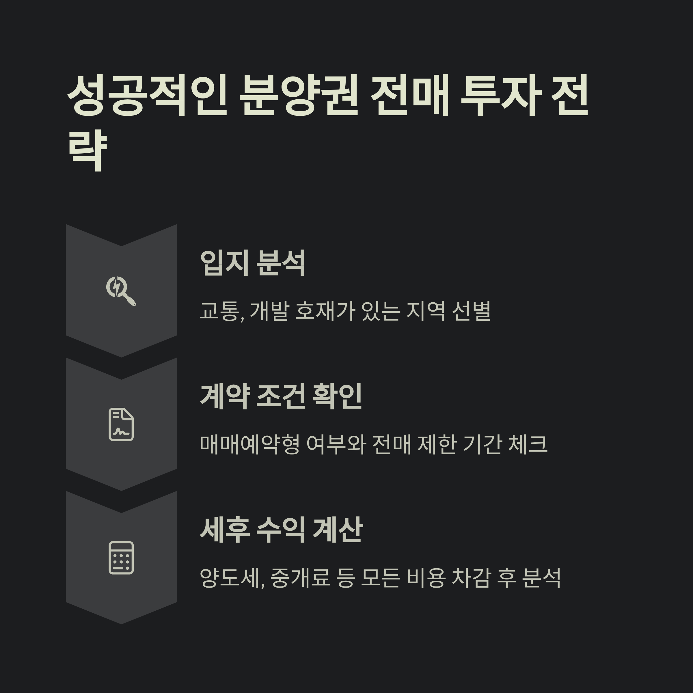 분양권 전매 가능