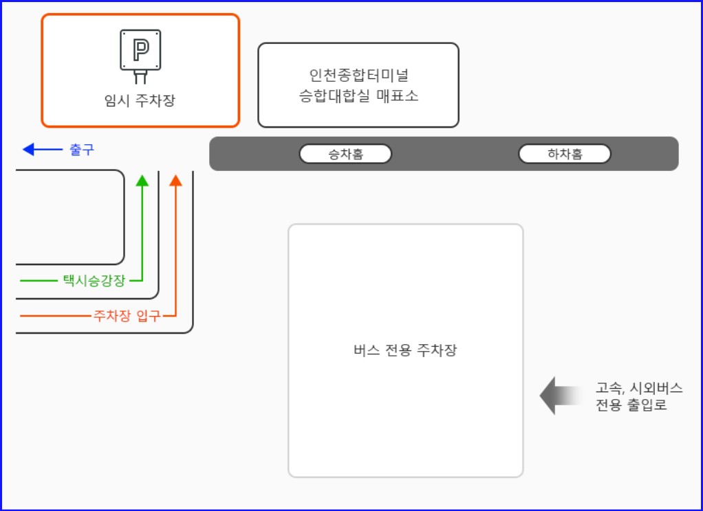 인천종합버스터미널 시간표 예매 주차장 요금