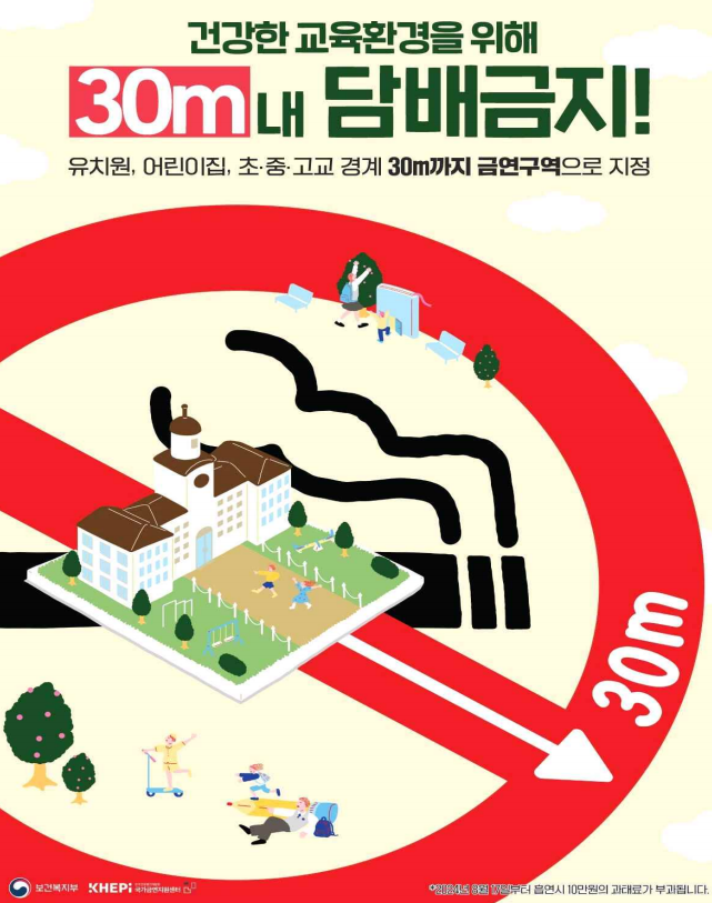 어린이집 학교 주변 흡연 시 과태료 금액, 과태료 부과 정책 시행 이유