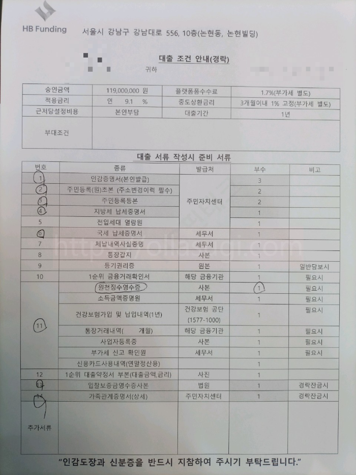 대출 서류
