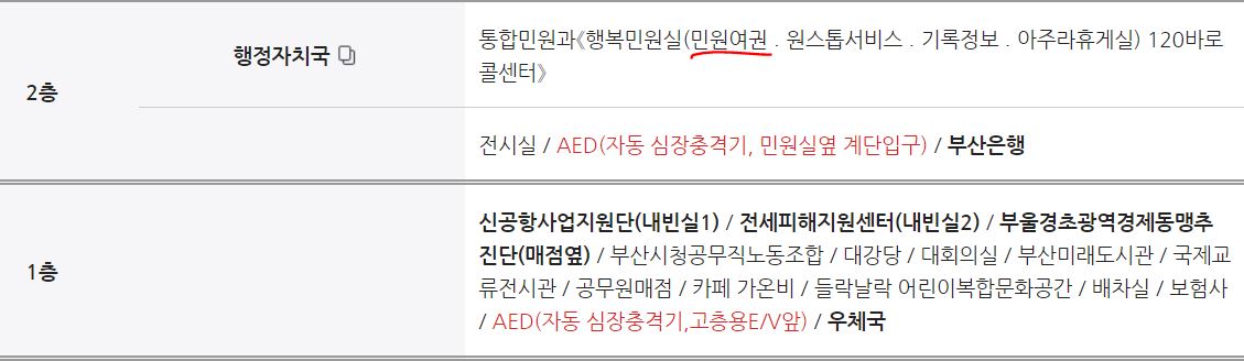 부산시청 민원실