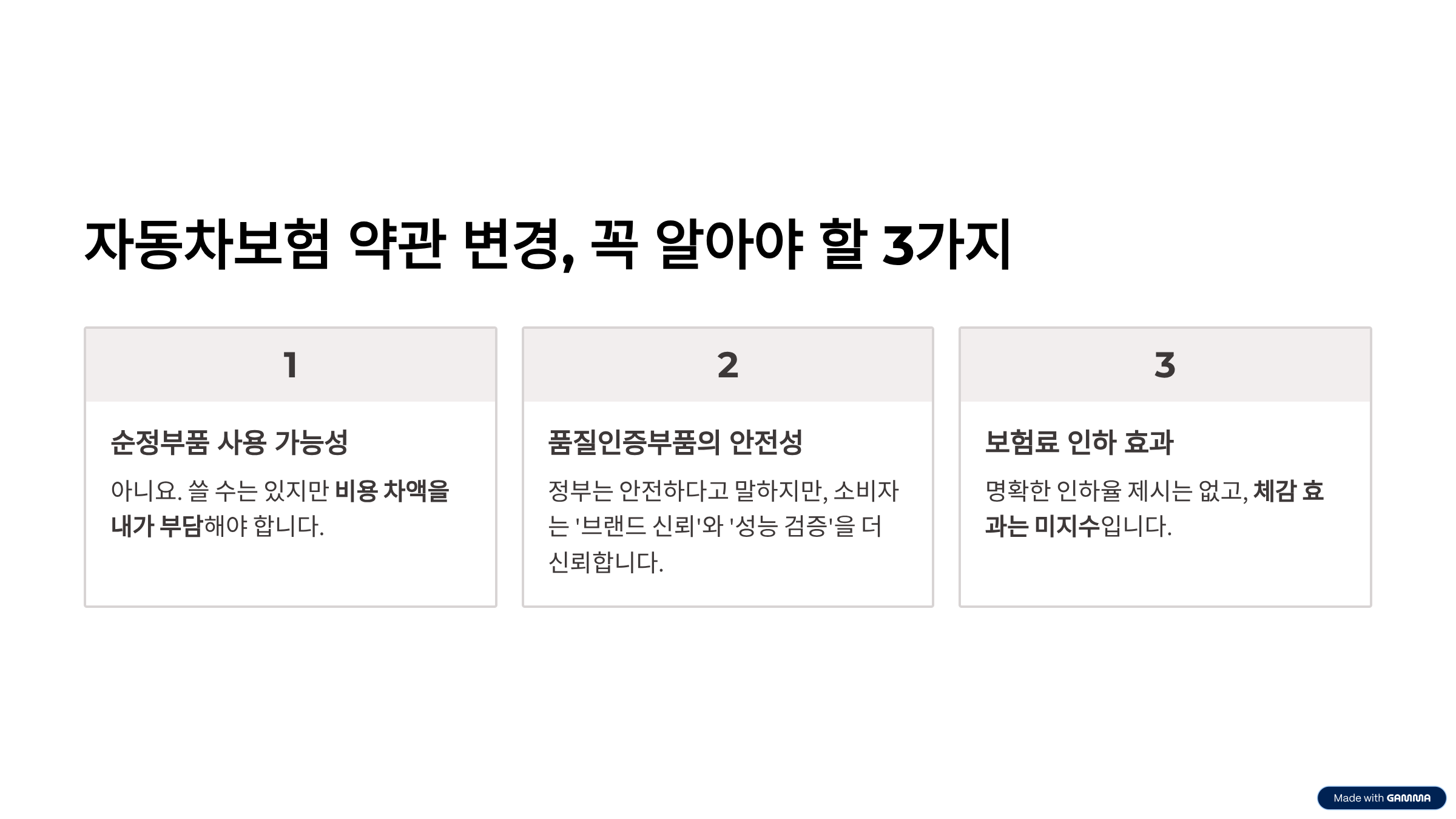 2025년 추석 고속도로 통행료 면제 기간 이용 방법