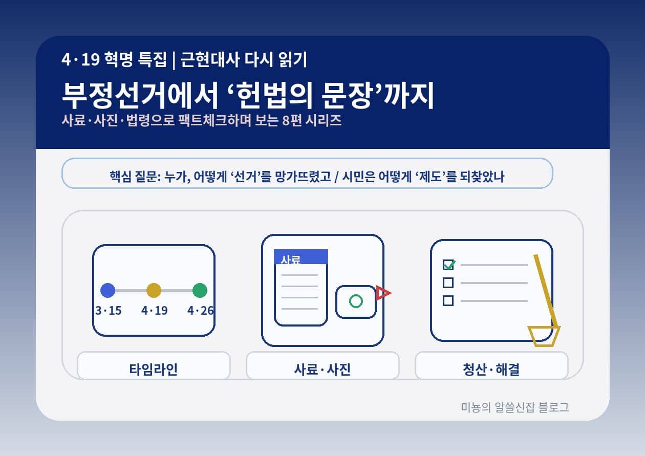 4&middot;19는 4월 19일에 '갑자기' 터진 게 아니다 - 3&middot;15 부정선거가 만든 "동원&middot;감시&middot;폭력&middot;은폐 시스템