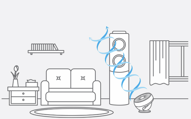 써큘에이터 에너지 절약 극대화 방법 이미지