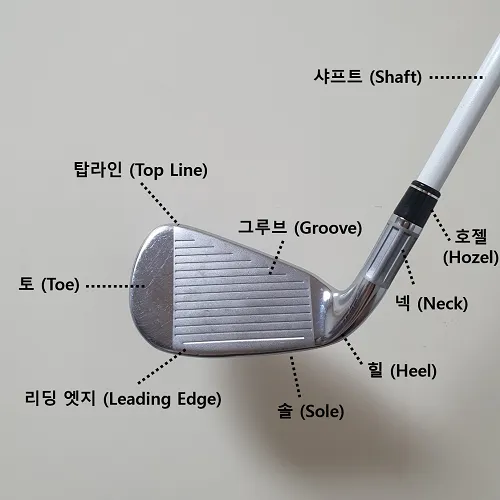 골프 샤프트 선택 기준 강도 탄성 토크 길이 이해_1