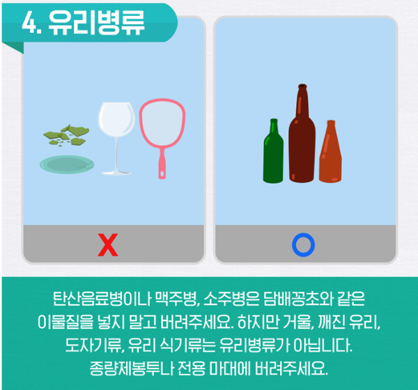 재활용-올바른-분리수거-방법-출처-환경부