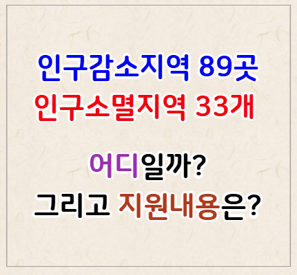 인구소멸지역 33개 지역