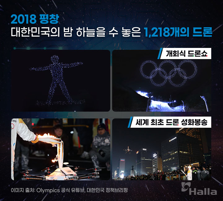 2018 평창, 대한민국 밤 하늘을 수 놓은 1,218개의 드론.