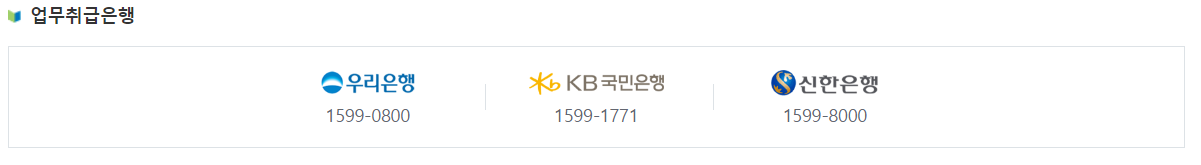 손익공유형&middot;수익공유형 모기지 취급은행