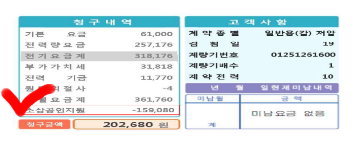 소상공인전기요금감면신청-전기요금감면예시