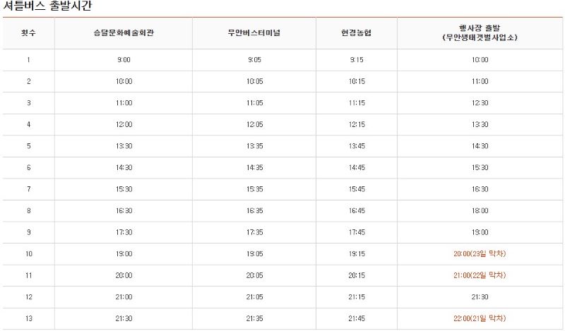 셔틀버스 출발시간