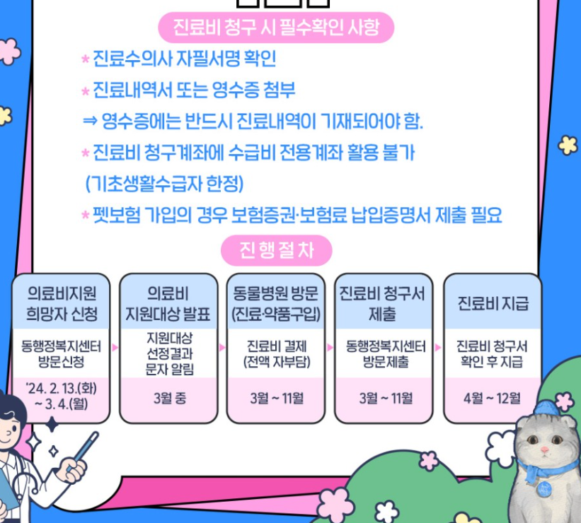 반려동물의료비지원신청방법