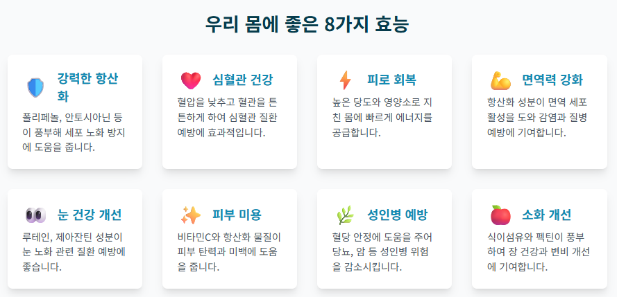 블랙사파이어 포도, 효능과 칼로리, 부작용 완벽 정리 (ft. 일반 포도 비교)