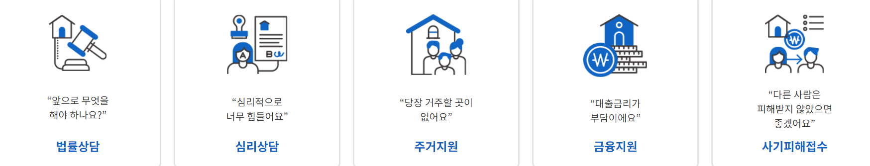 전세사기 피해지원센터