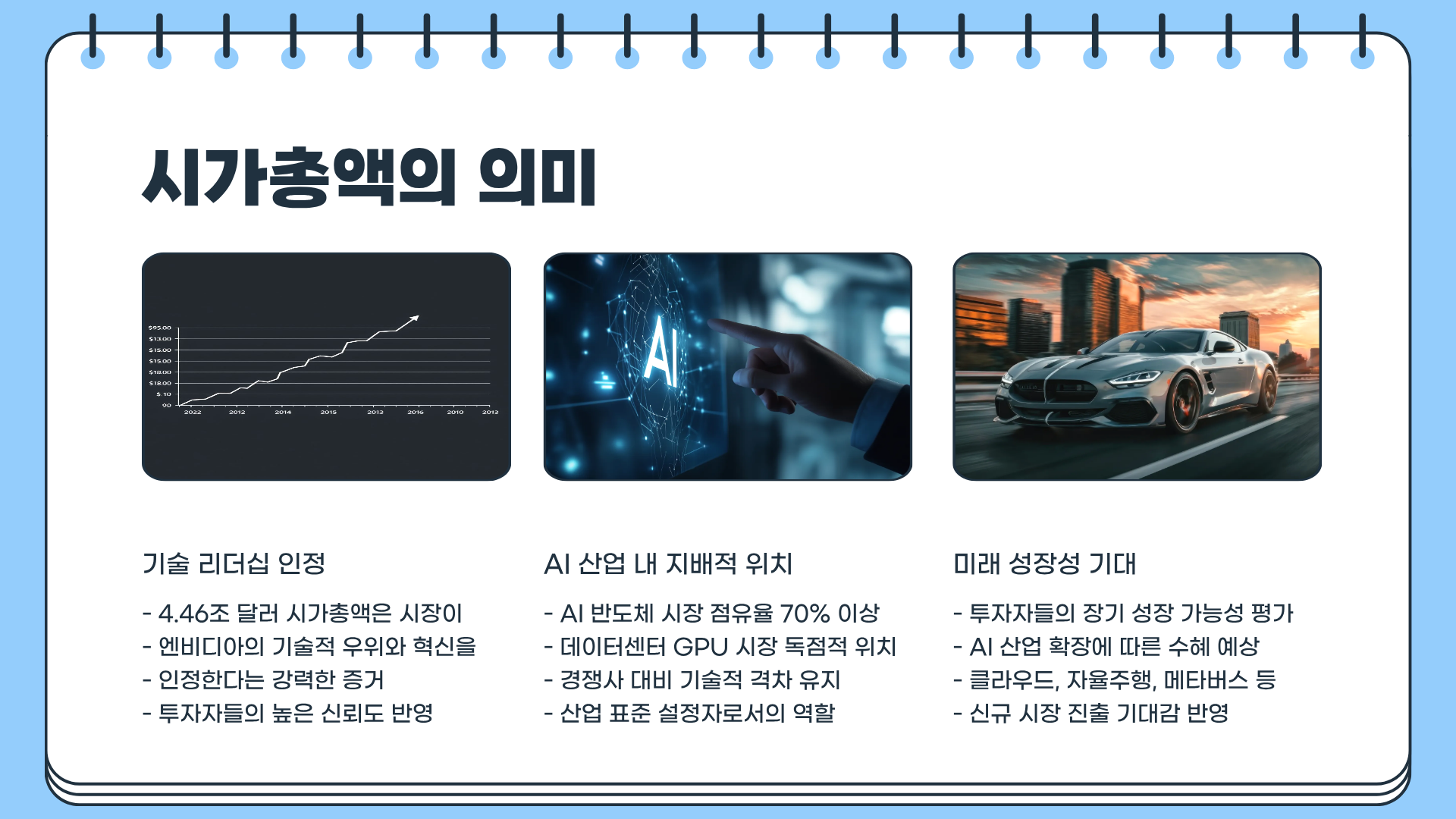 엔비디아 주가 전망은? 엔비디아 OpenAI 투자 &amp;#124; 엔비디아 관련주 &amp;#124; 엔비디아 시가총액 및 엔비디아(NVIDIA) 총정리
