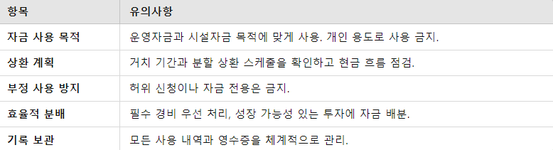 유의 사항 요약