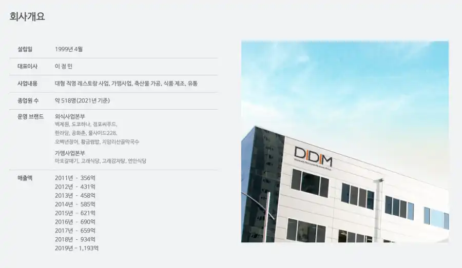 디딤이앤에프-회사개요입니다.